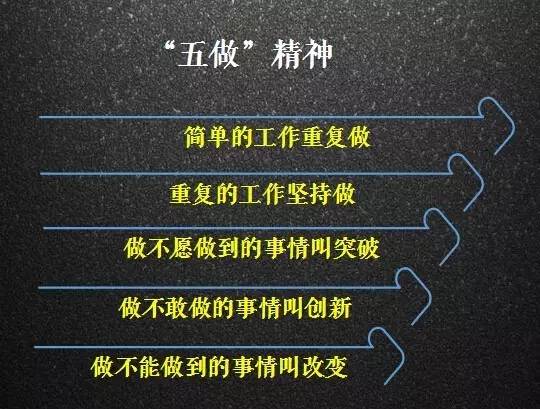 5个业务员，3辆送货车，在20个乡镇如何做到100万
